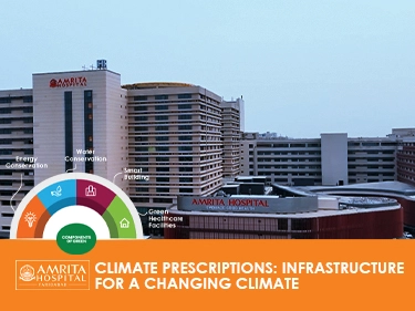 Climate-Resilient Healthcare: Inside India’s Sustainable Hospital of the Future
